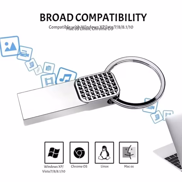 High Speed USB 3.0 Pendrive 64GB 32GB Memoria USB Memory Stick Pen Drive USB Flash Drives Waterproof U Disk 128GB 512GB ITB 2TB - Image 2
