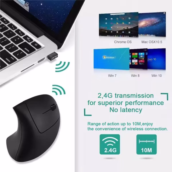 Vertical Mouse Ergonomic 2.4GHz Wireless Optical Mice 3 Adjustable DPI 800/1200/1600 6 Buttons for Laptop PC Computer Desktop - Image 4