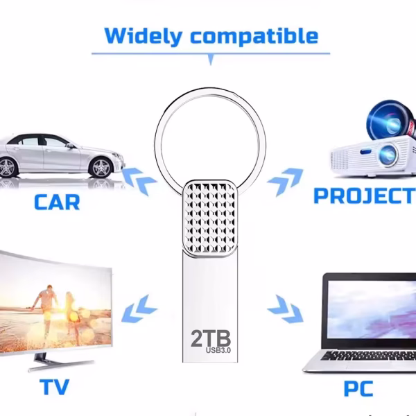 High Speed USB 3.0 Pendrive 64GB 32GB Memoria USB Memory Stick Pen Drive USB Flash Drives Waterproof U Disk 128GB 512GB ITB 2TB - Image 3